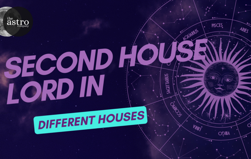 1st lord in 2nd house. the astro company