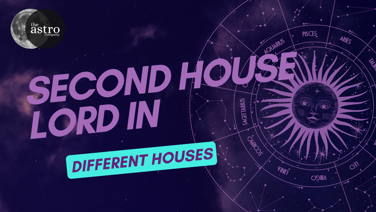 1st lord in 2nd house. the astro company